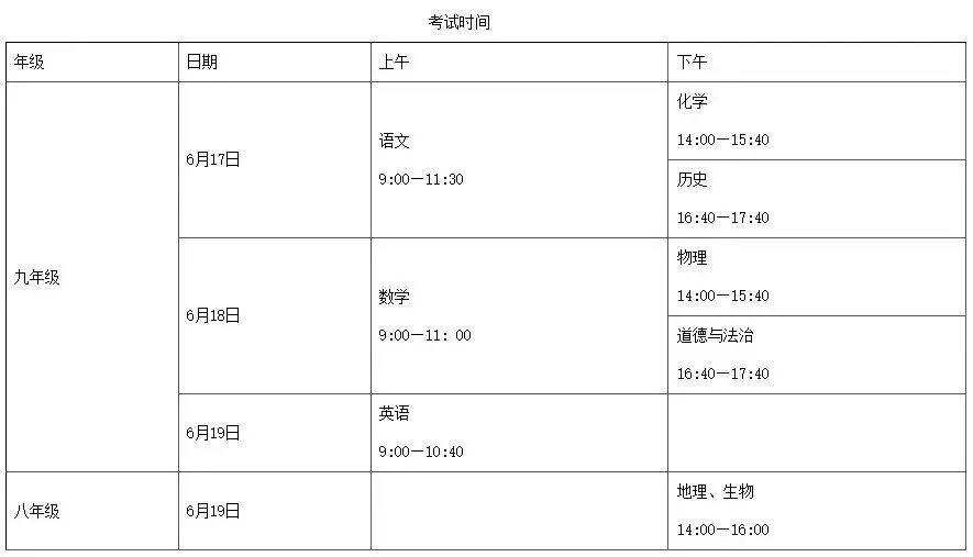 中考开考!江苏各市具体时间安排来了! 第8张