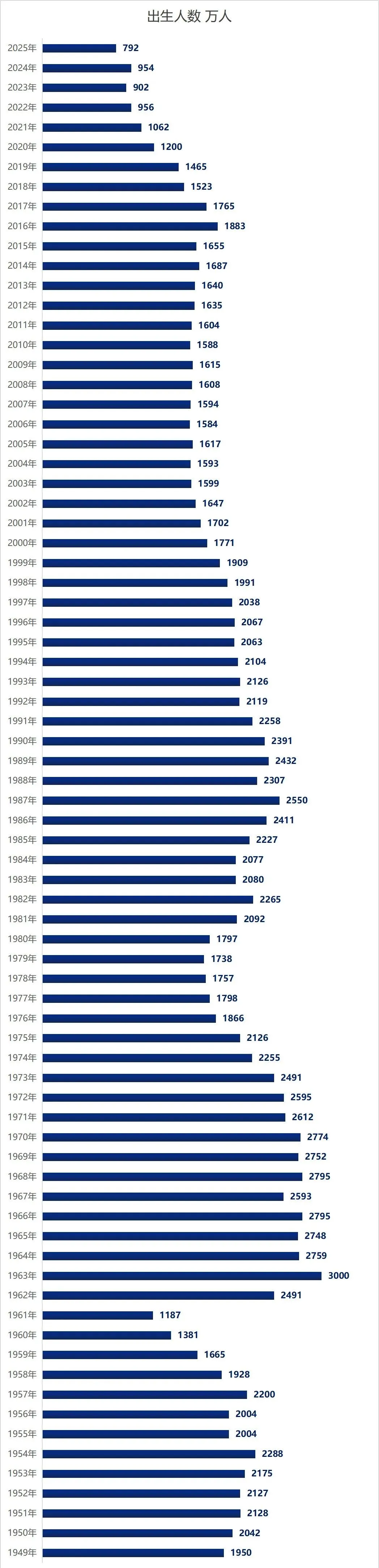 教育自保第一县:取消中考,全员普高! 第2张