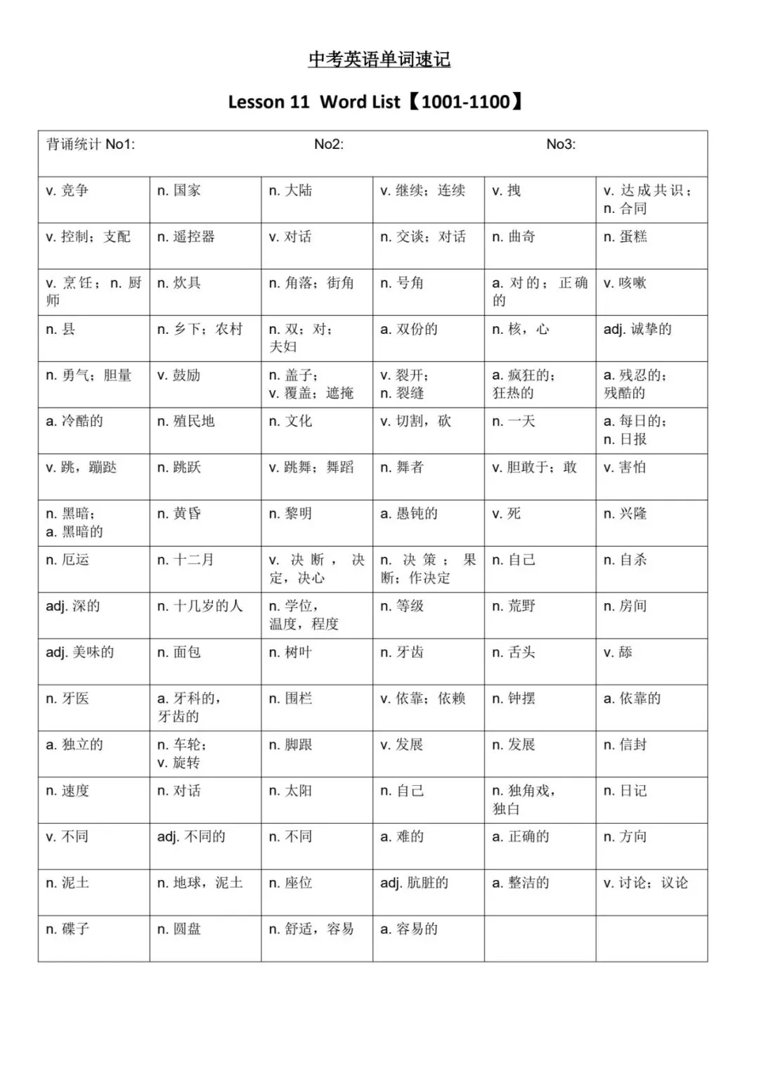 中考英语单词速记1001-2012词 第2张