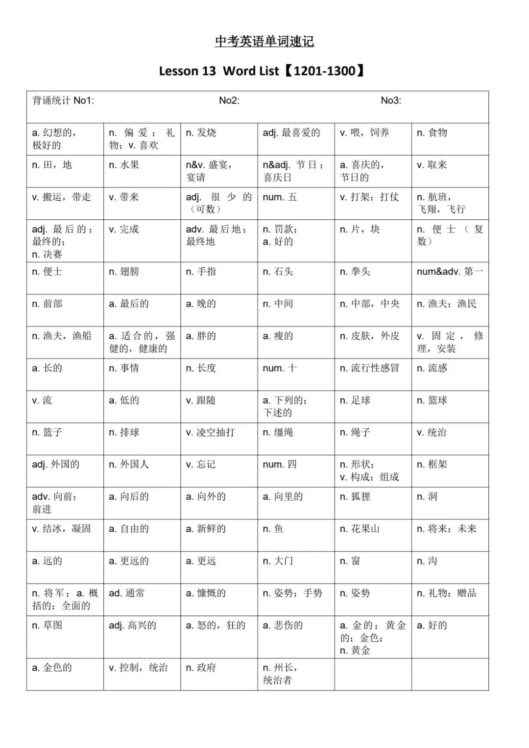 中考英语单词速记1001-2012词 第6张