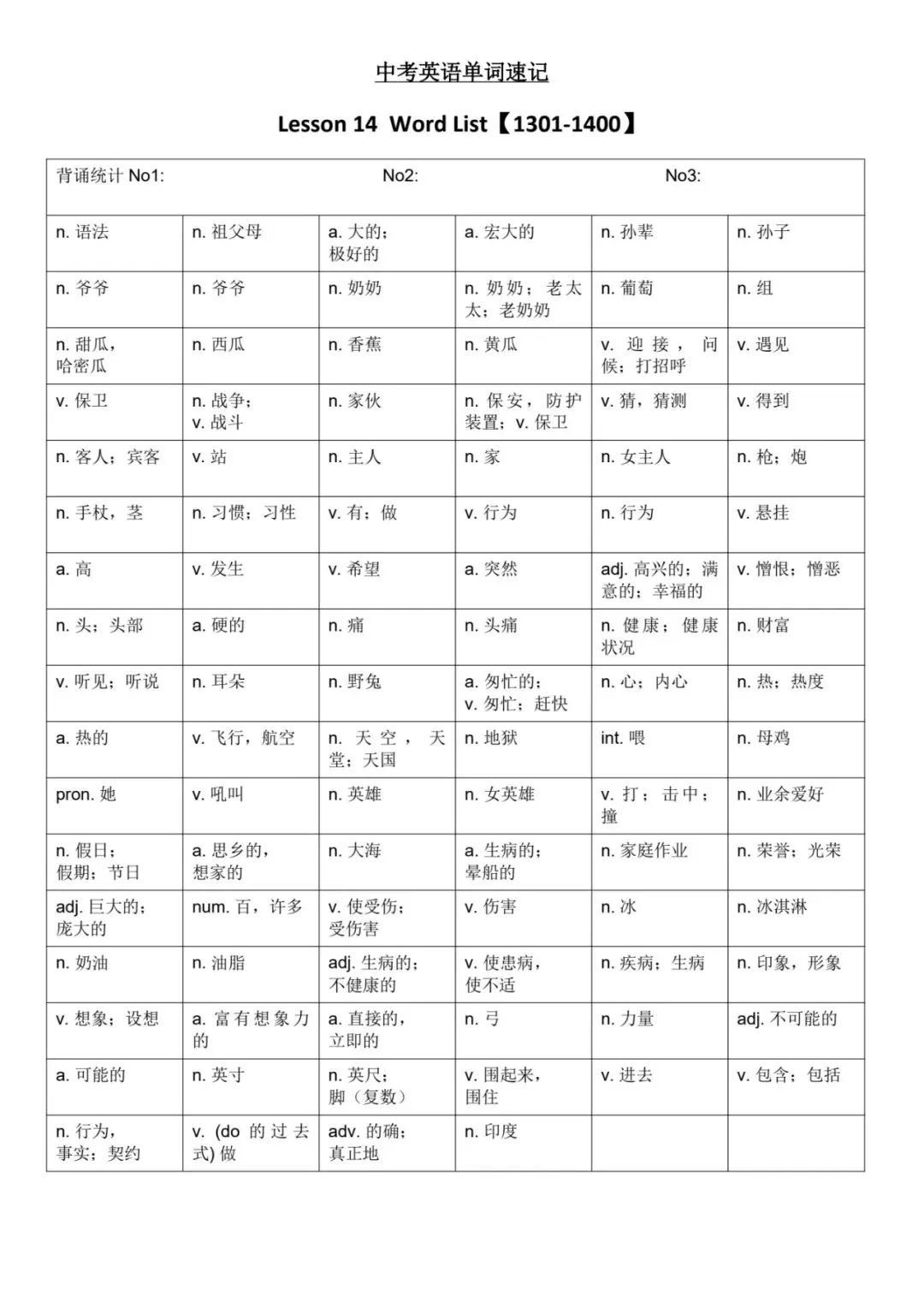 中考英语单词速记1001-2012词 第8张