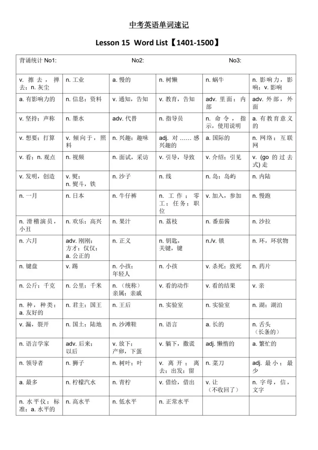 中考英语单词速记1001-2012词 第10张