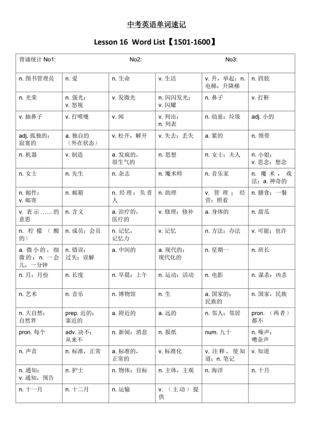 中考英语单词速记1001-2012词 第12张