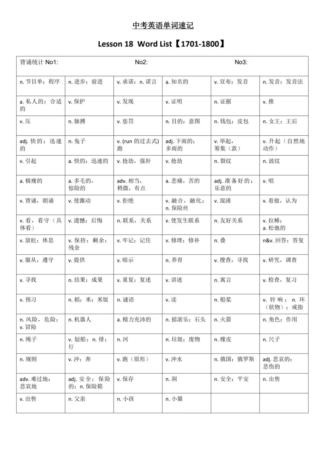 中考英语单词速记1001-2012词 第16张