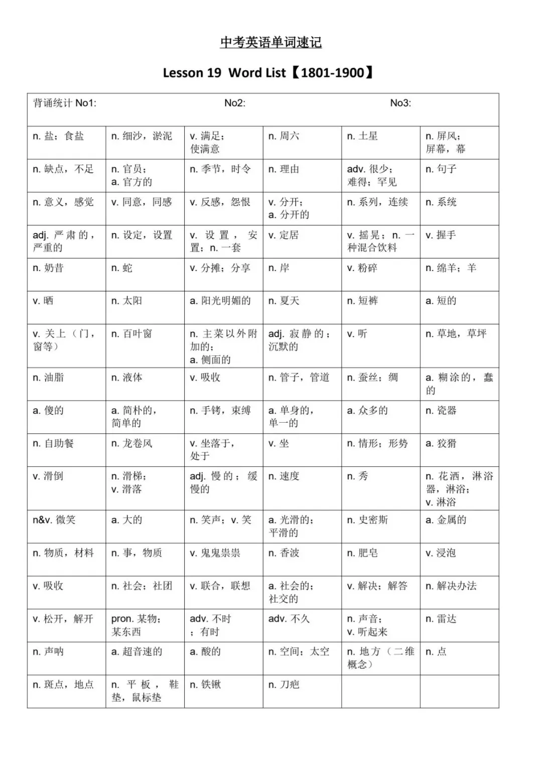 中考英语单词速记1001-2012词 第18张