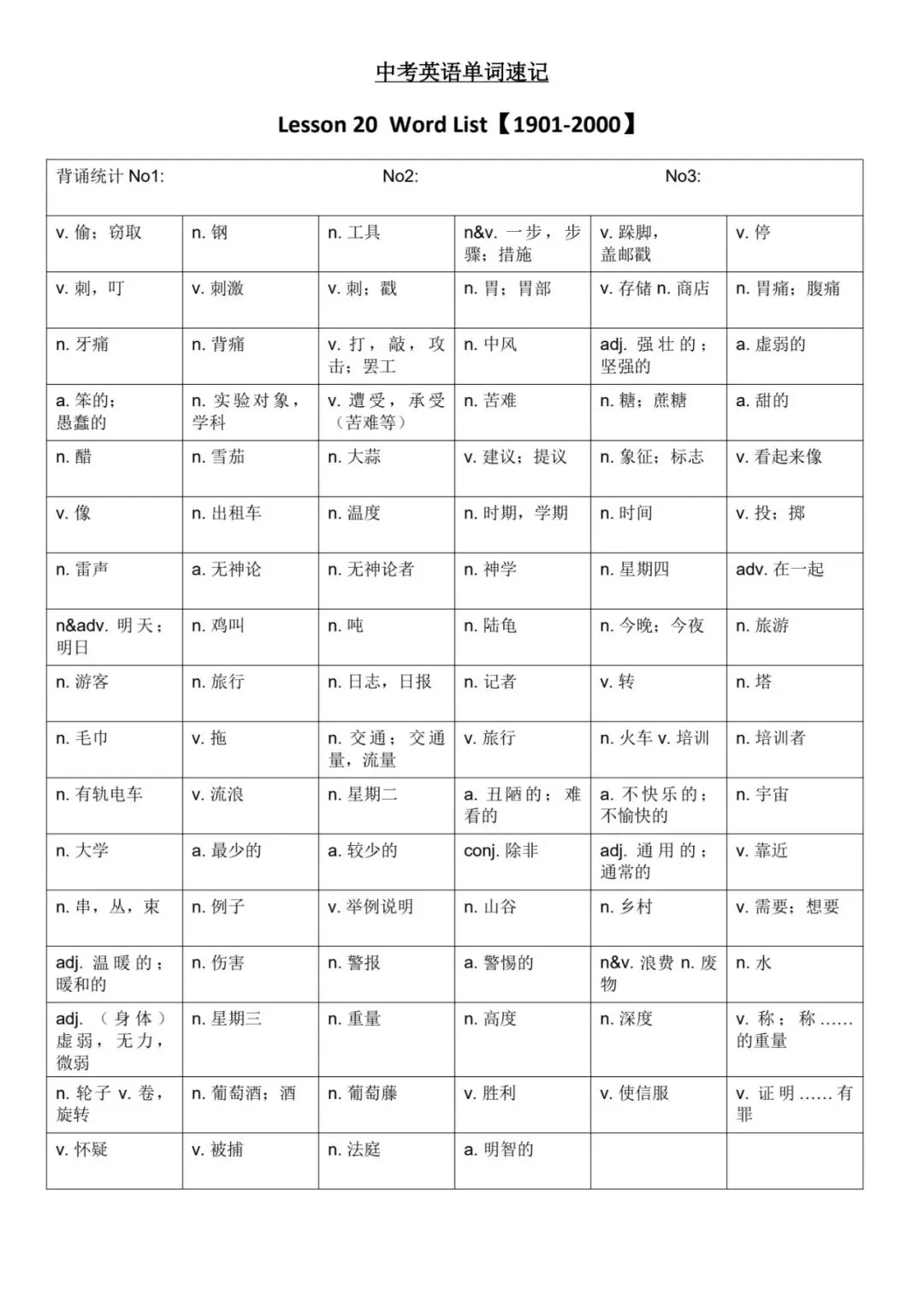 中考英语单词速记1001-2012词 第20张