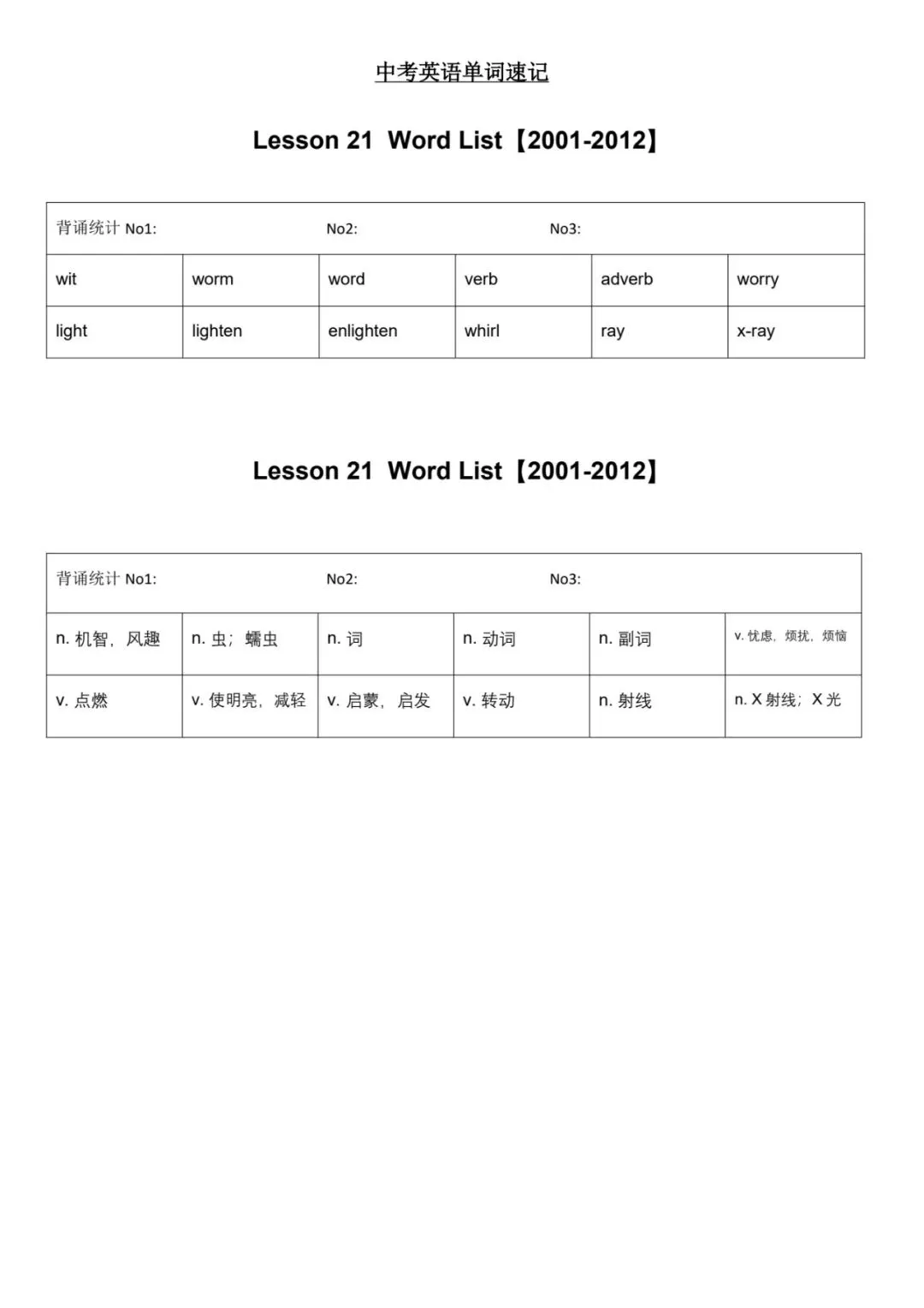 中考英语单词速记1001-2012词 第22张