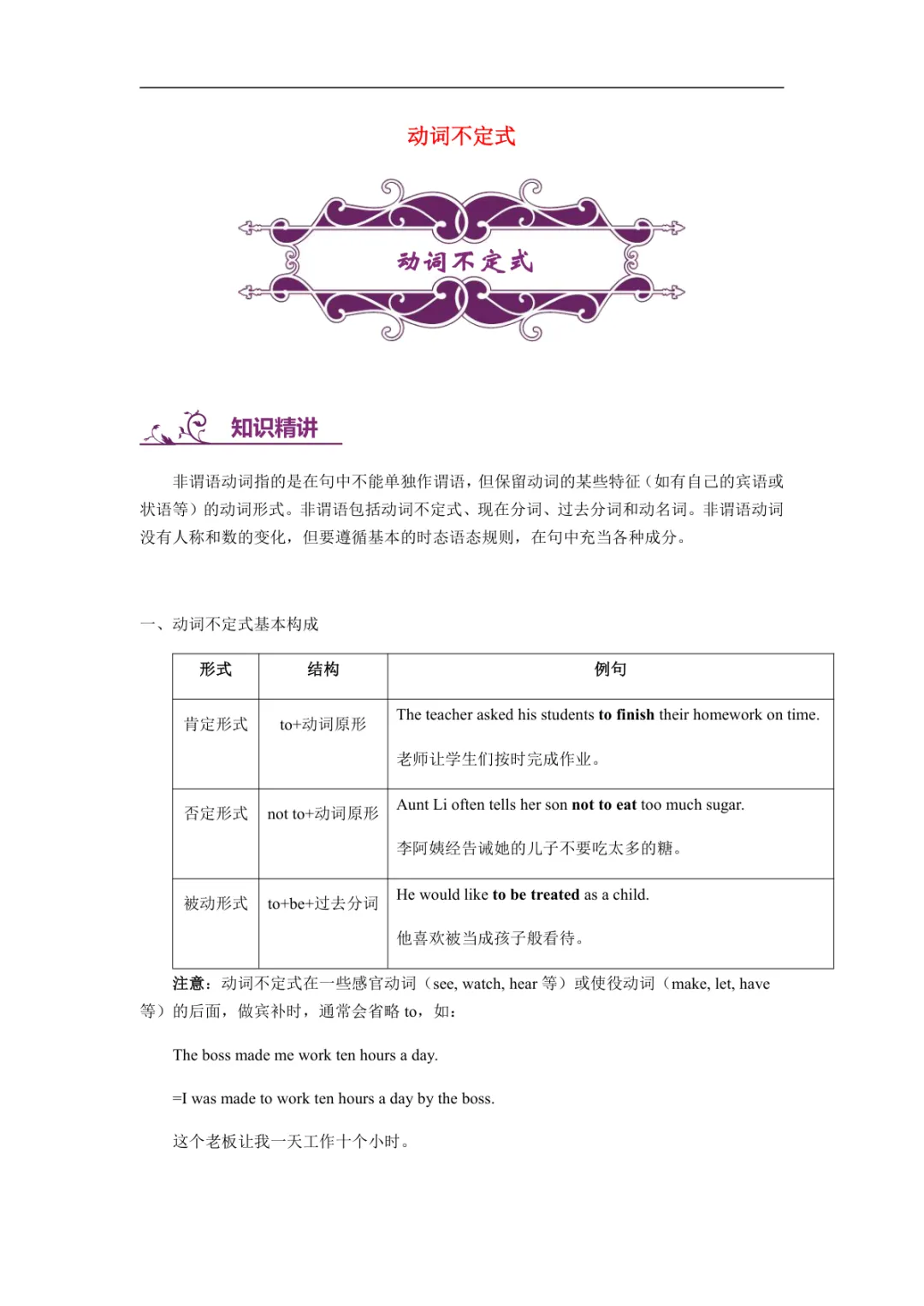 初中 中考英语语法专项练习 16 <动词不定式>知识精讲+真题模拟 第3张