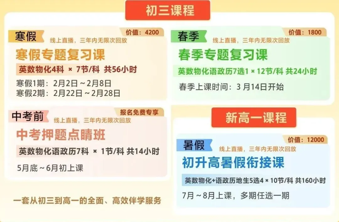 一地取消中考!全员直升普高! 第5张 一地取消中考!全员直升普高! 第5张
