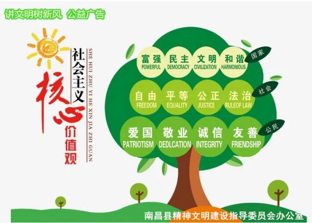 刚刚!南昌教育局发布:今年中考总分增加5分 第5张