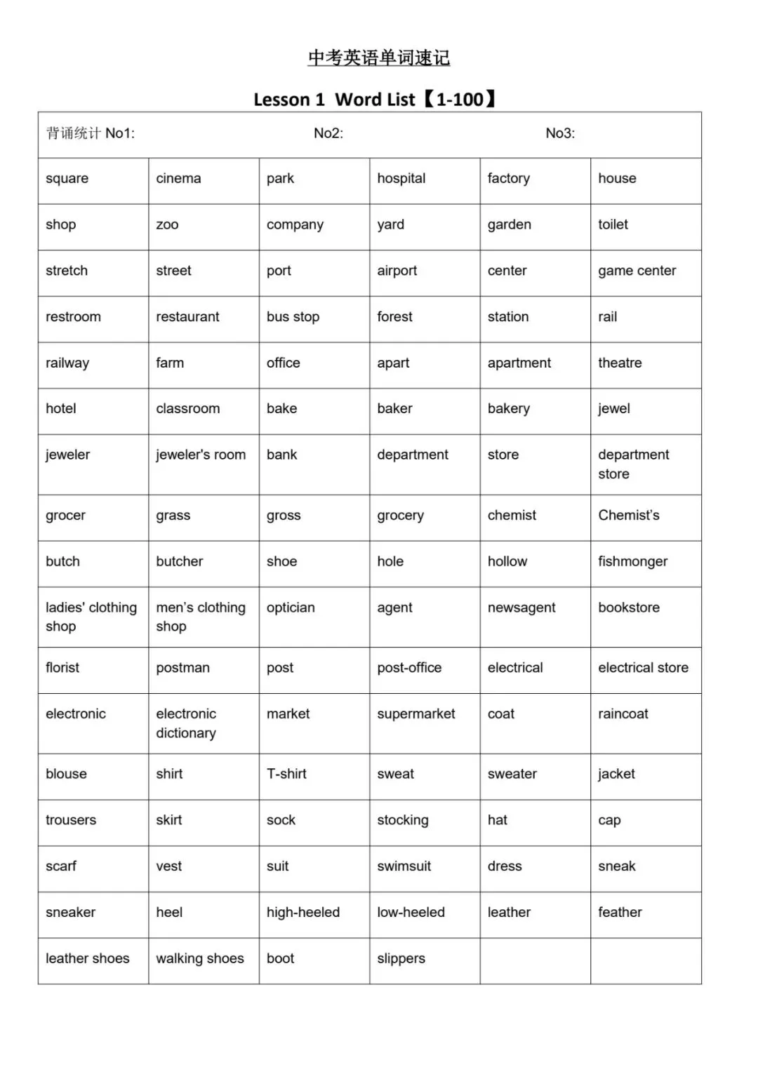 中考英语单词速记1-1000词 第3张