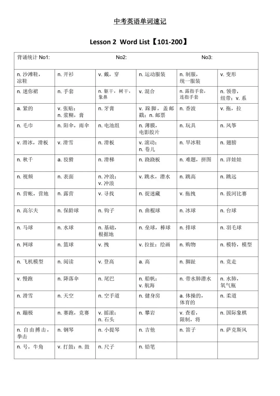 中考英语单词速记1-1000词 第4张
