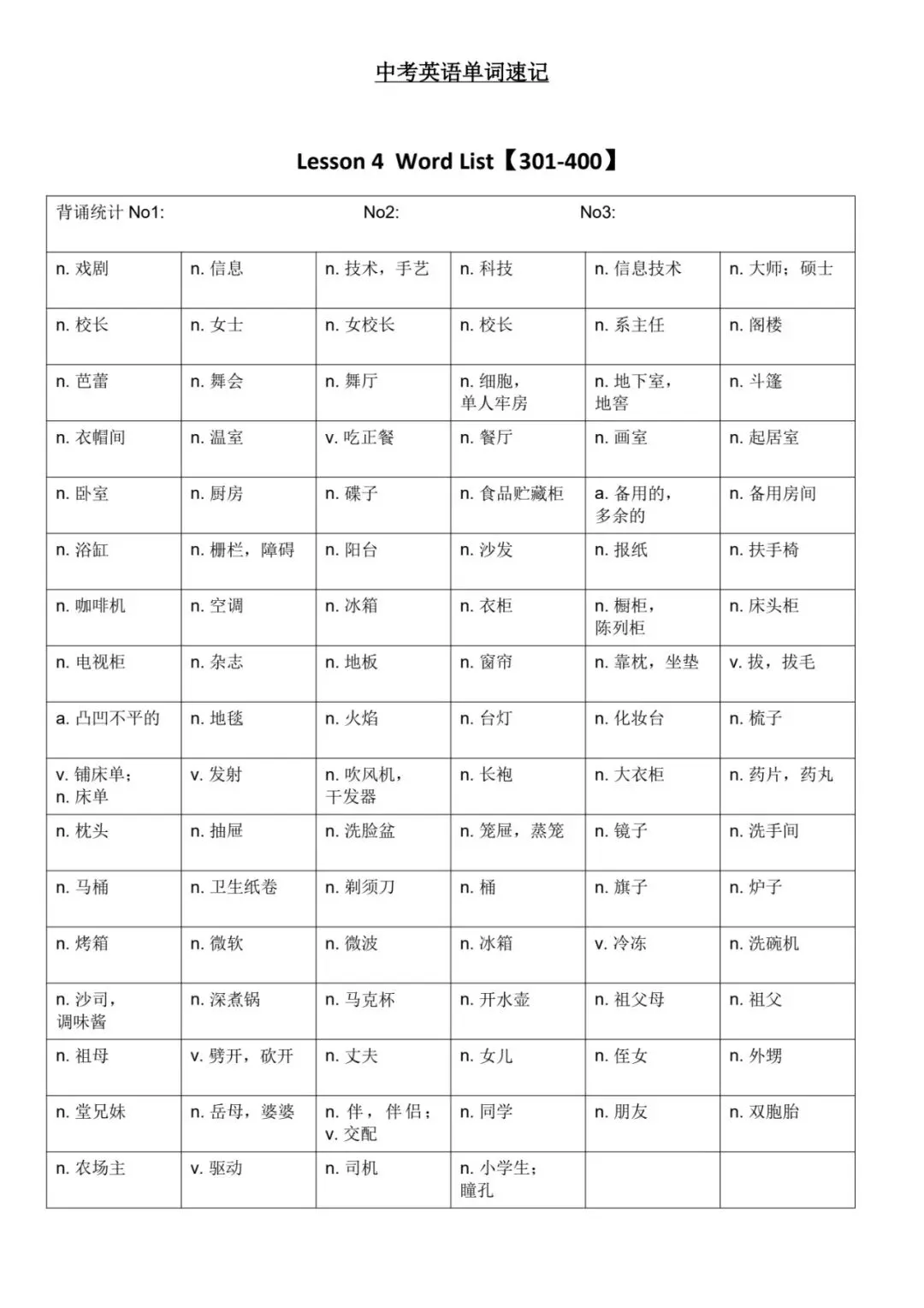 中考英语单词速记1-1000词 第8张
