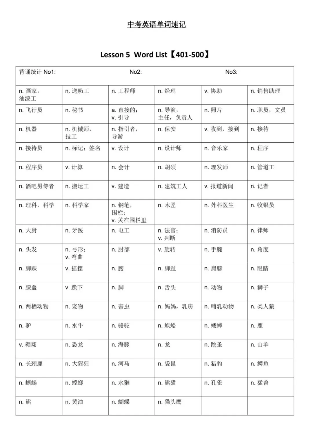 中考英语单词速记1-1000词 第10张