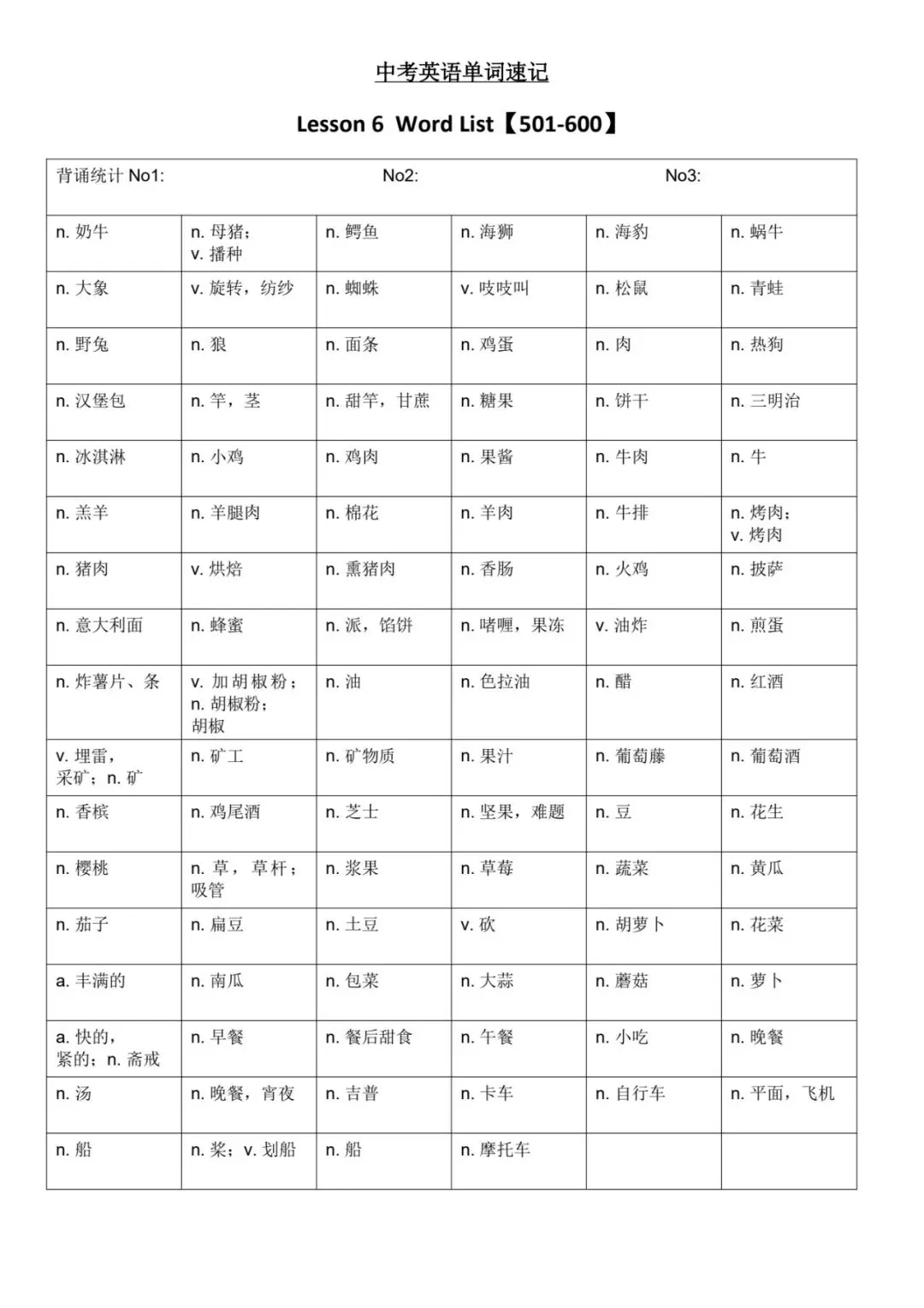 中考英语单词速记1-1000词 第12张
