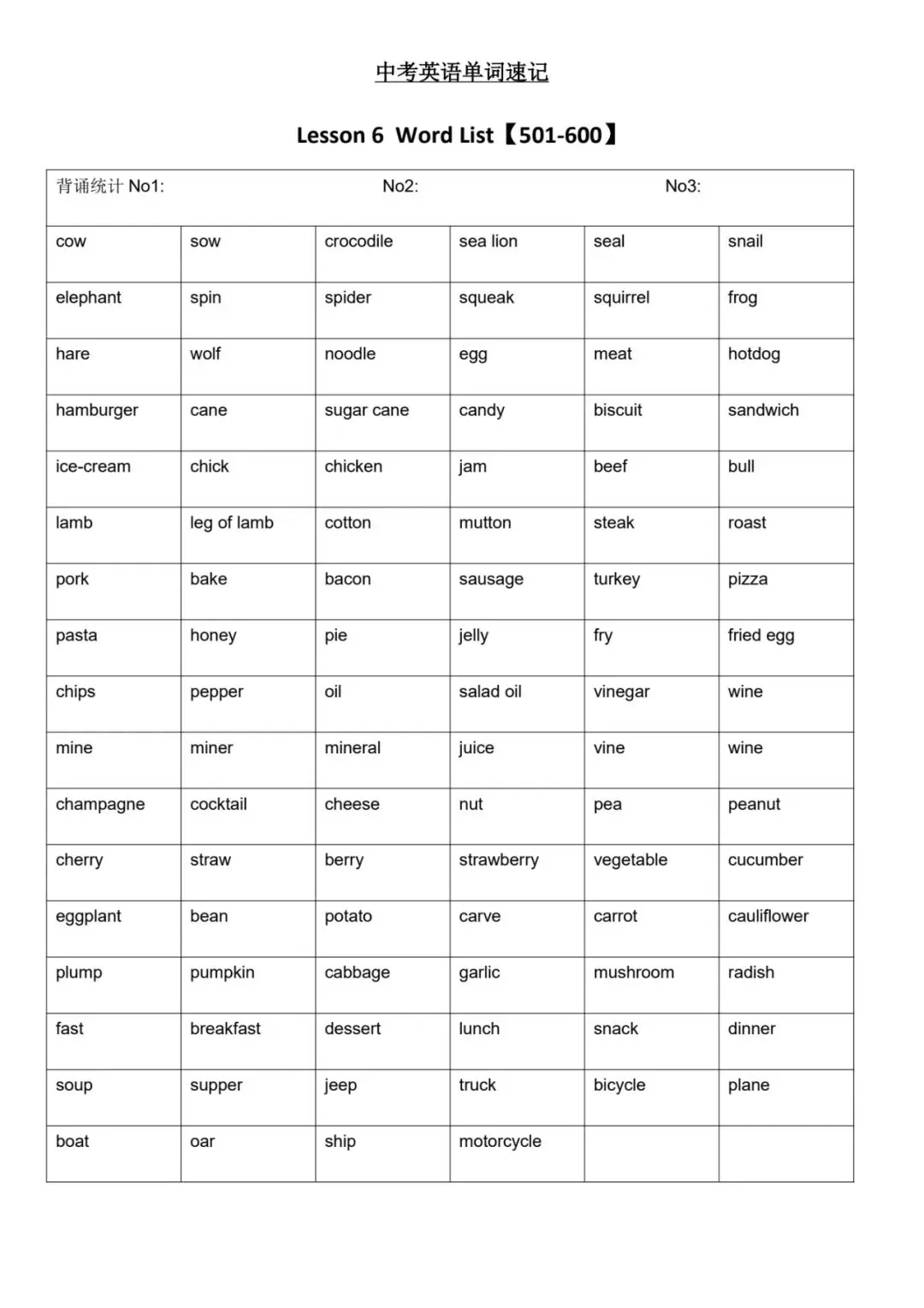 中考英语单词速记1-1000词 第13张