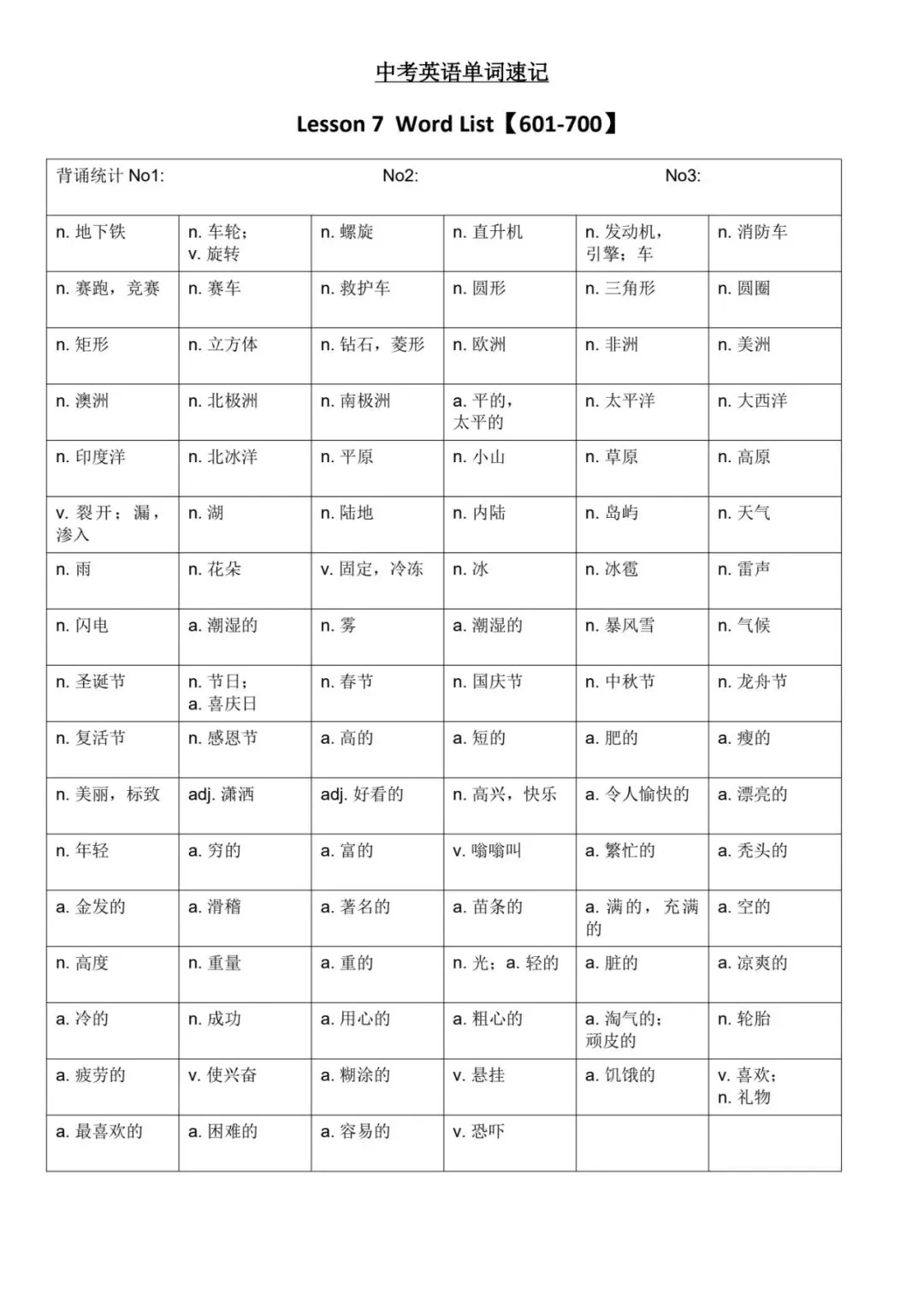 中考英语单词速记1-1000词 第14张