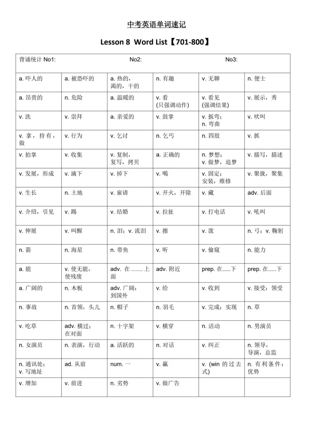 中考英语单词速记1-1000词 第16张