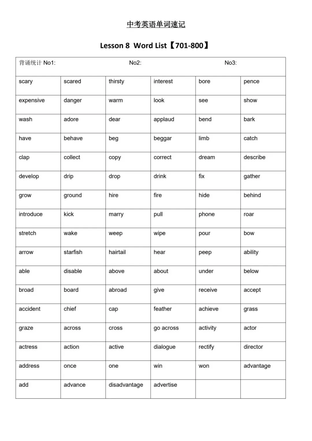 中考英语单词速记1-1000词 第17张