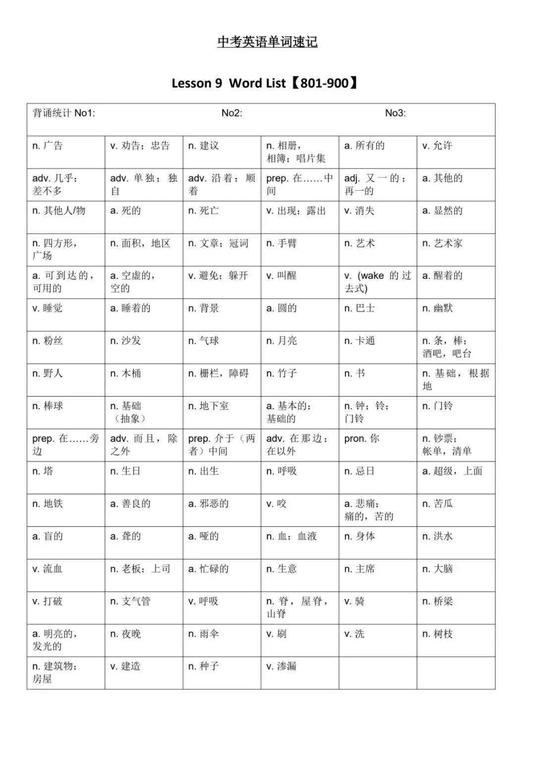 中考英语单词速记1-1000词 第18张