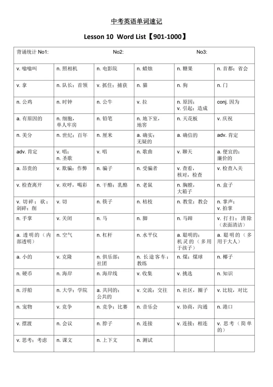 中考英语单词速记1-1000词 第20张