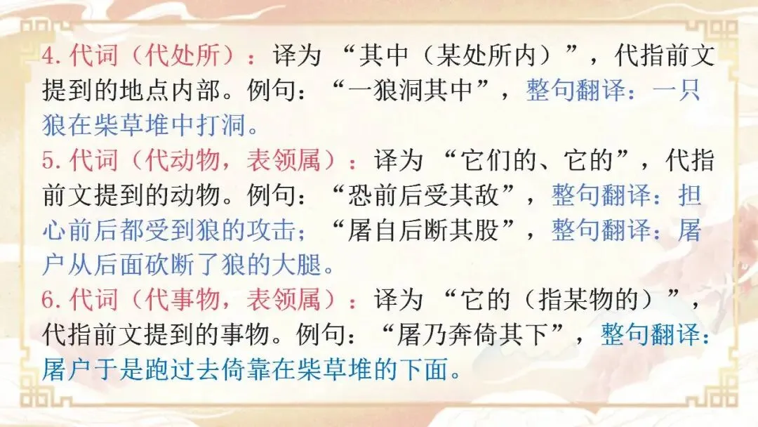 中考文言虚词核心知识点整合 第13张