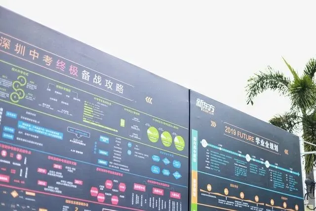 中考五五分流在很多地方为什么都进行不下去了? 第2张