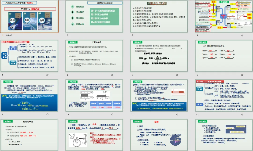 【复习资料】2025-2026物理中考总复习试题(复习课件+专题复习+复习讲义+精编真题)全套下载 第4张