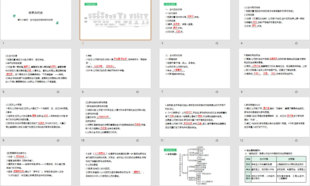 【复习资料】2025-2026历史中考总复习试题(复习课件+专题复习+复习讲义+精编真题)全套下载 第4张