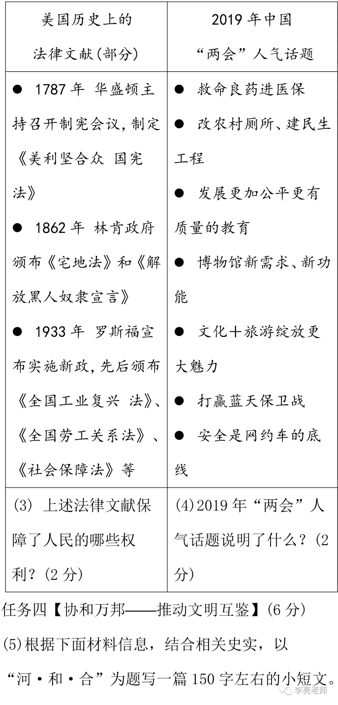 2019山西省中考真题【历史】试卷+答案 第17张 2019山西省中考真题【历史】试卷+答案 第17张