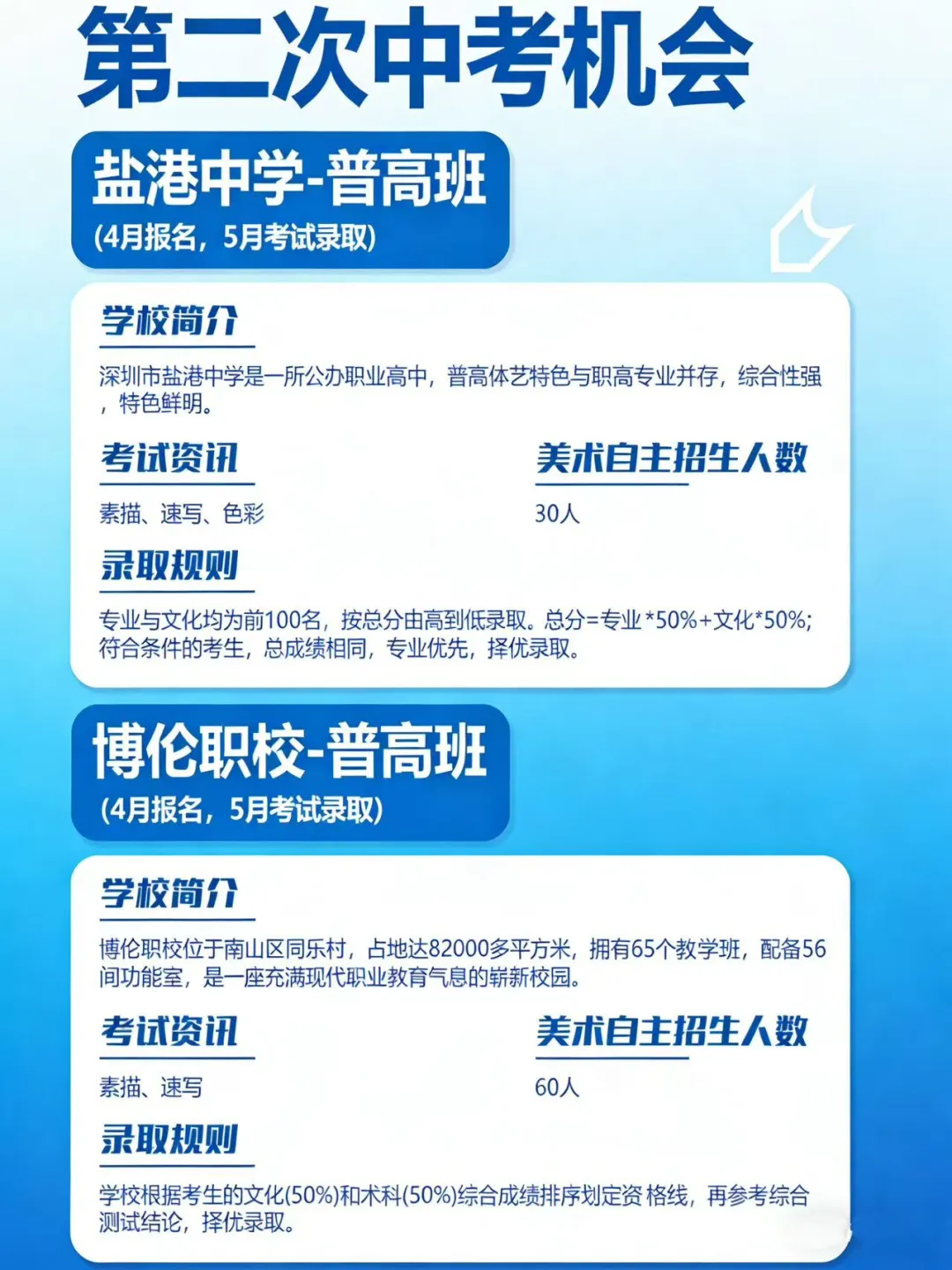 美术艺考丨深圳中考美术特长生报考全攻略,建议收藏! 第11张