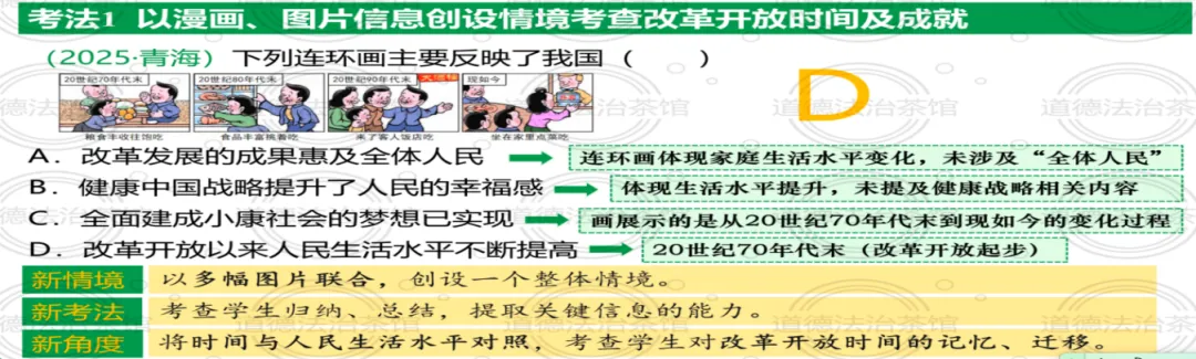 专题01 | 富强与创新:2026中考道德与法治高频考点梳理+实战演练 第8张 专题01 | 富强与创新:2026中考道德与法治高频考点梳理+实战演练 第8张