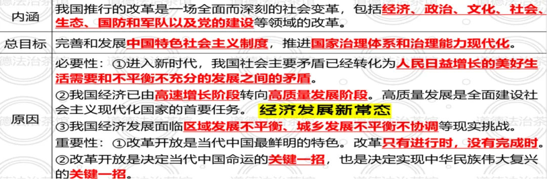 专题01 | 富强与创新:2026中考道德与法治高频考点梳理+实战演练 第10张 专题01 | 富强与创新:2026中考道德与法治高频考点梳理+实战演练 第10张
