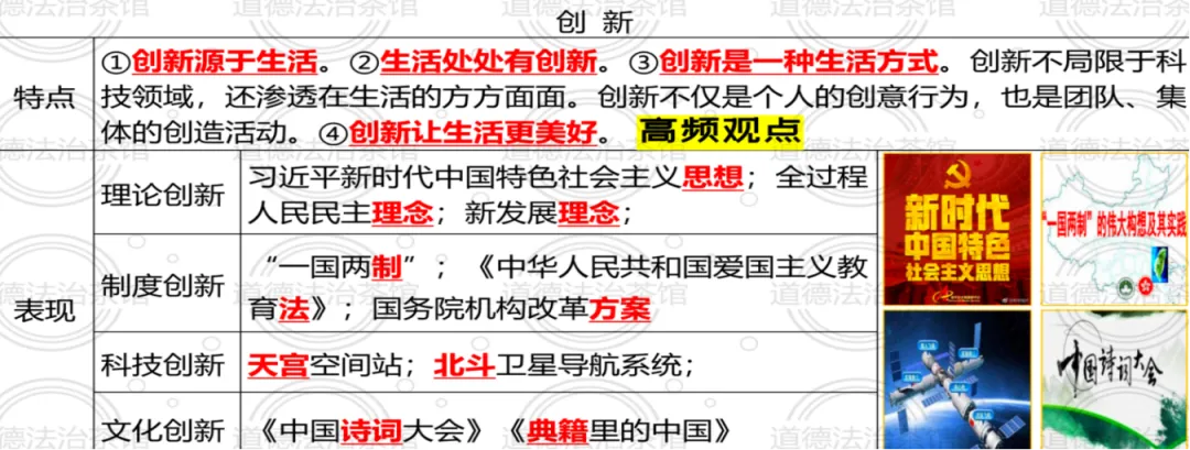 专题01 | 富强与创新:2026中考道德与法治高频考点梳理+实战演练 第17张 专题01 | 富强与创新:2026中考道德与法治高频考点梳理+实战演练 第17张