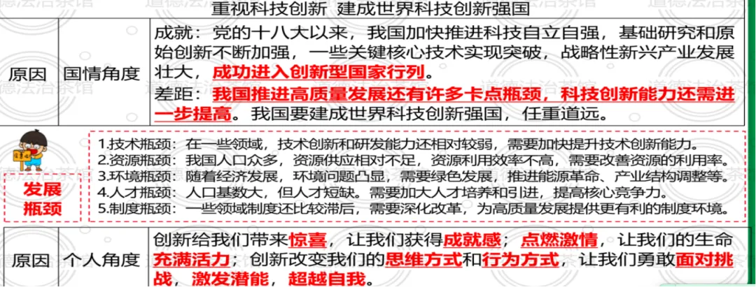 专题01 | 富强与创新:2026中考道德与法治高频考点梳理+实战演练 第18张 专题01 | 富强与创新:2026中考道德与法治高频考点梳理+实战演练 第18张