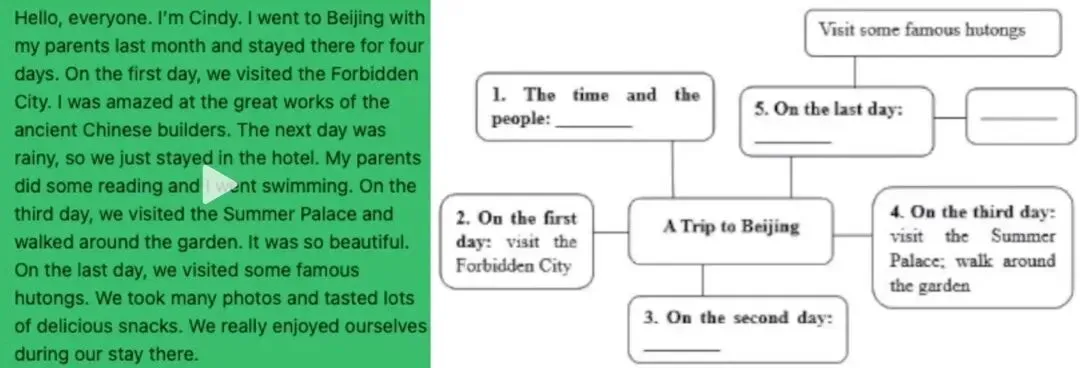 取消中考又上热搜?真相很扎心... 第12张 取消中考又上热搜?真相很扎心... 第12张