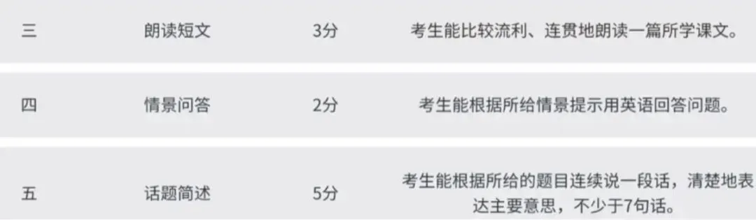 取消中考又上热搜?真相很扎心... 第13张 取消中考又上热搜?真相很扎心... 第13张