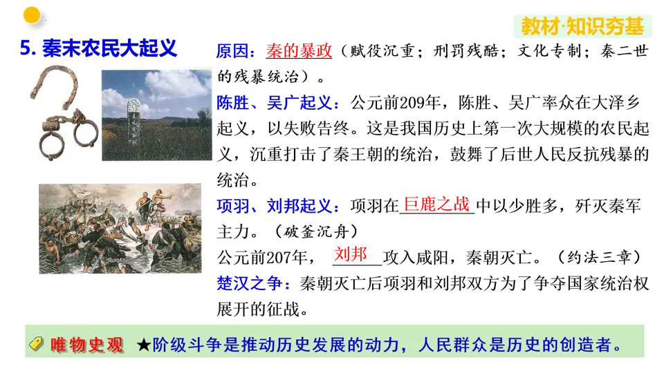 【中考复习】|专题03 秦汉时期:统一多民族国家的建立和巩固 第16张