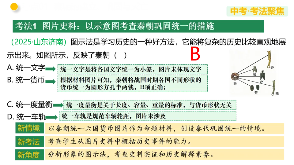 【中考复习】|专题03 秦汉时期:统一多民族国家的建立和巩固 第18张