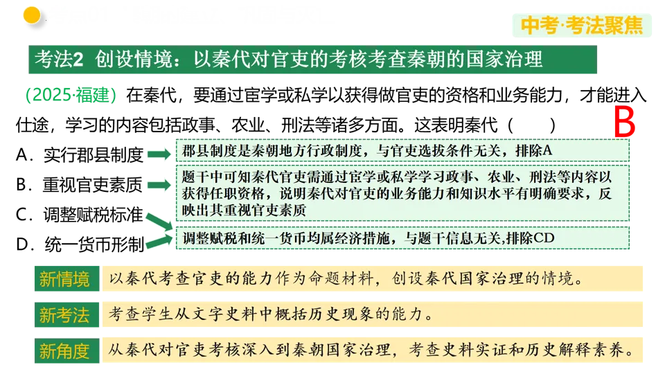 【中考复习】|专题03 秦汉时期:统一多民族国家的建立和巩固 第19张