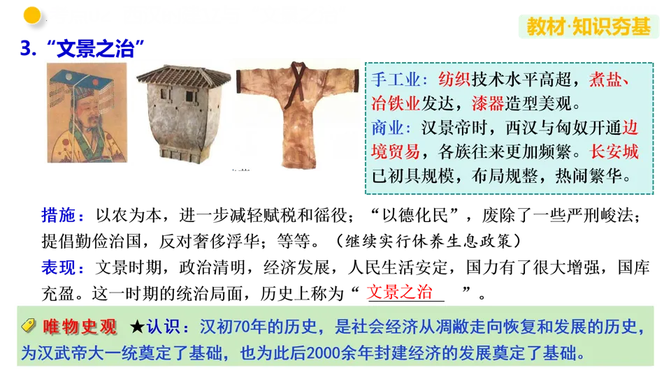 【中考复习】|专题03 秦汉时期:统一多民族国家的建立和巩固 第21张