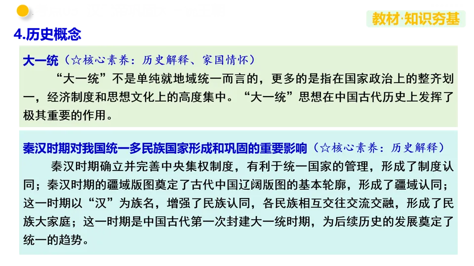 【中考复习】|专题03 秦汉时期:统一多民族国家的建立和巩固 第26张