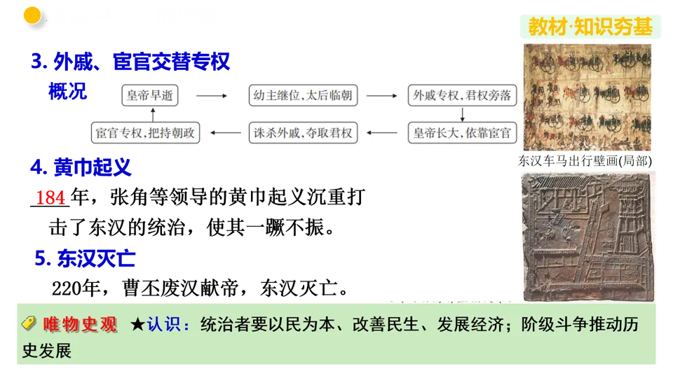 【中考复习】|专题03 秦汉时期:统一多民族国家的建立和巩固 第30张