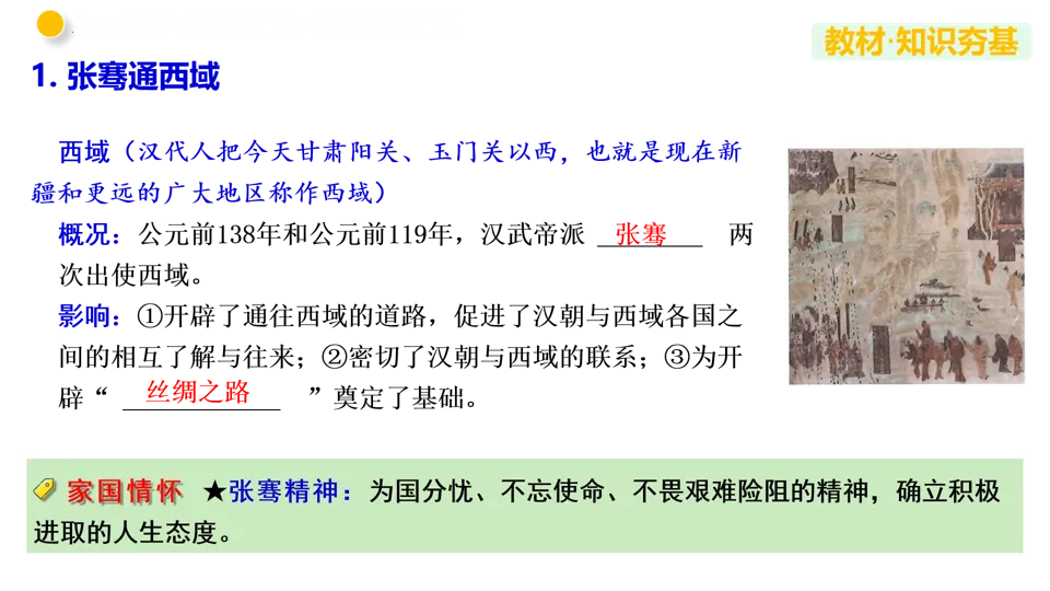 【中考复习】|专题03 秦汉时期:统一多民族国家的建立和巩固 第32张