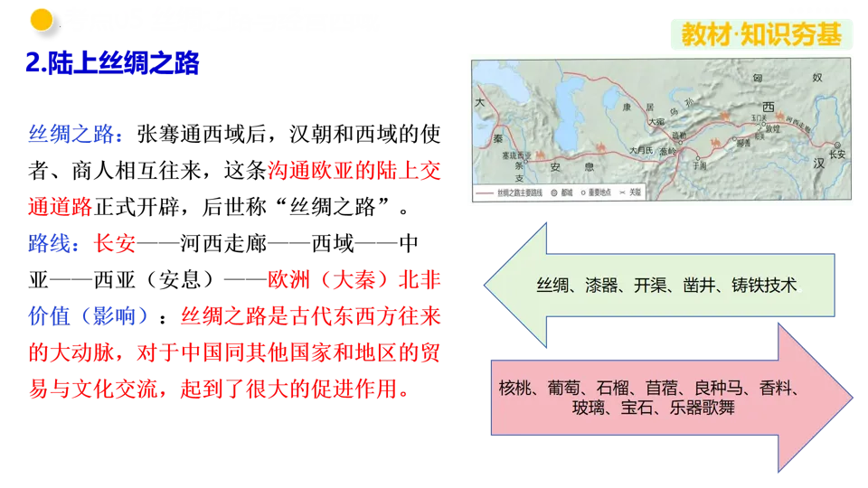【中考复习】|专题03 秦汉时期:统一多民族国家的建立和巩固 第33张