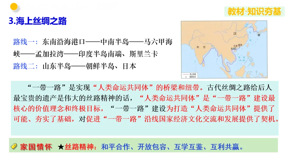 【中考复习】|专题03 秦汉时期:统一多民族国家的建立和巩固 第34张