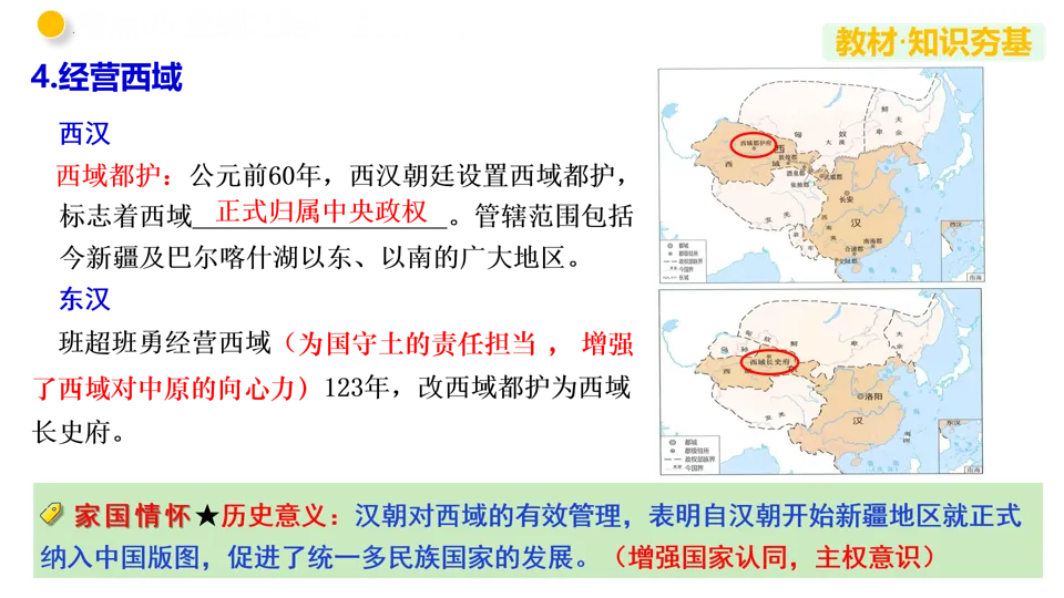 【中考复习】|专题03 秦汉时期:统一多民族国家的建立和巩固 第35张