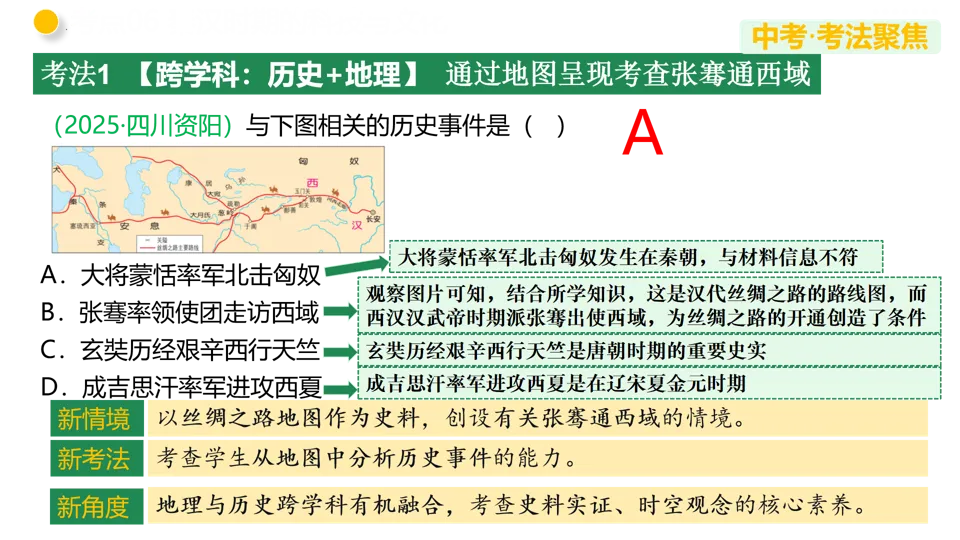 【中考复习】|专题03 秦汉时期:统一多民族国家的建立和巩固 第36张