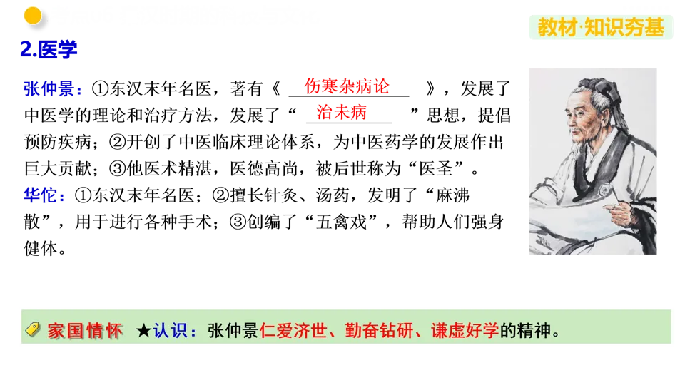 【中考复习】|专题03 秦汉时期:统一多民族国家的建立和巩固 第40张