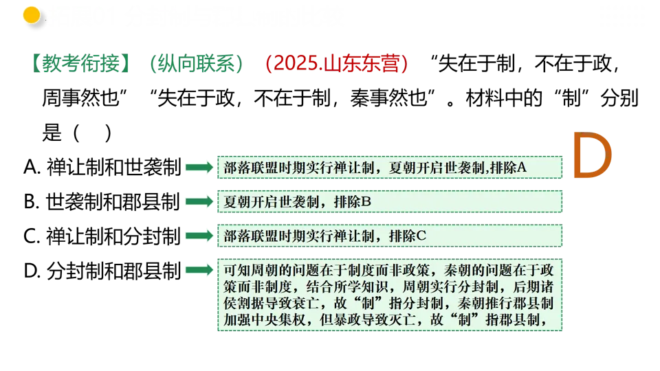 【中考复习】|专题03 秦汉时期:统一多民族国家的建立和巩固 第48张